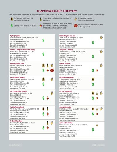 Chapter & Colony Directory, Autumn 2013